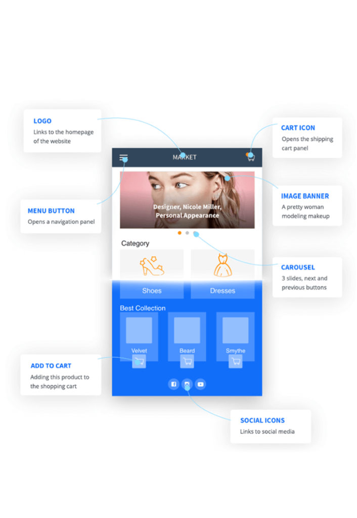 Web Accessibility AI application